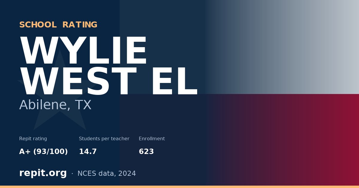 WYLIE WEST EL, Abilene, TX — Repit school rating A+ (93/100)