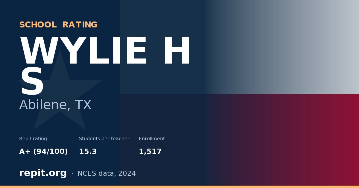 WYLIE H S, Abilene, TX — Repit school rating A+ (94/100)