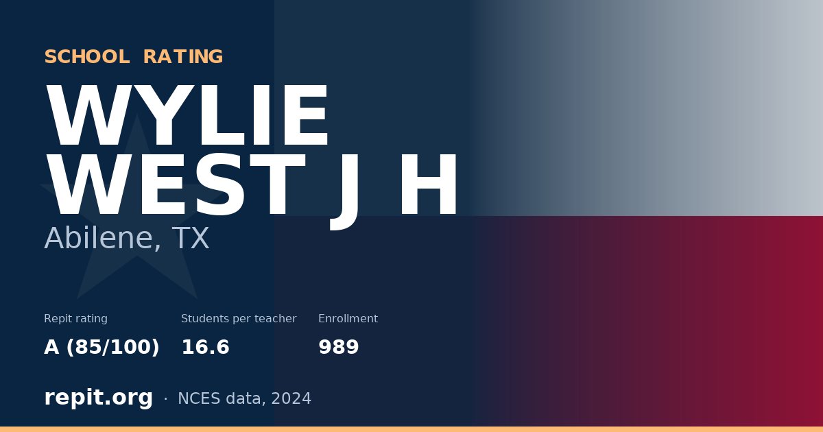 WYLIE WEST J H, Abilene, TX — Repit school rating A (85/100)