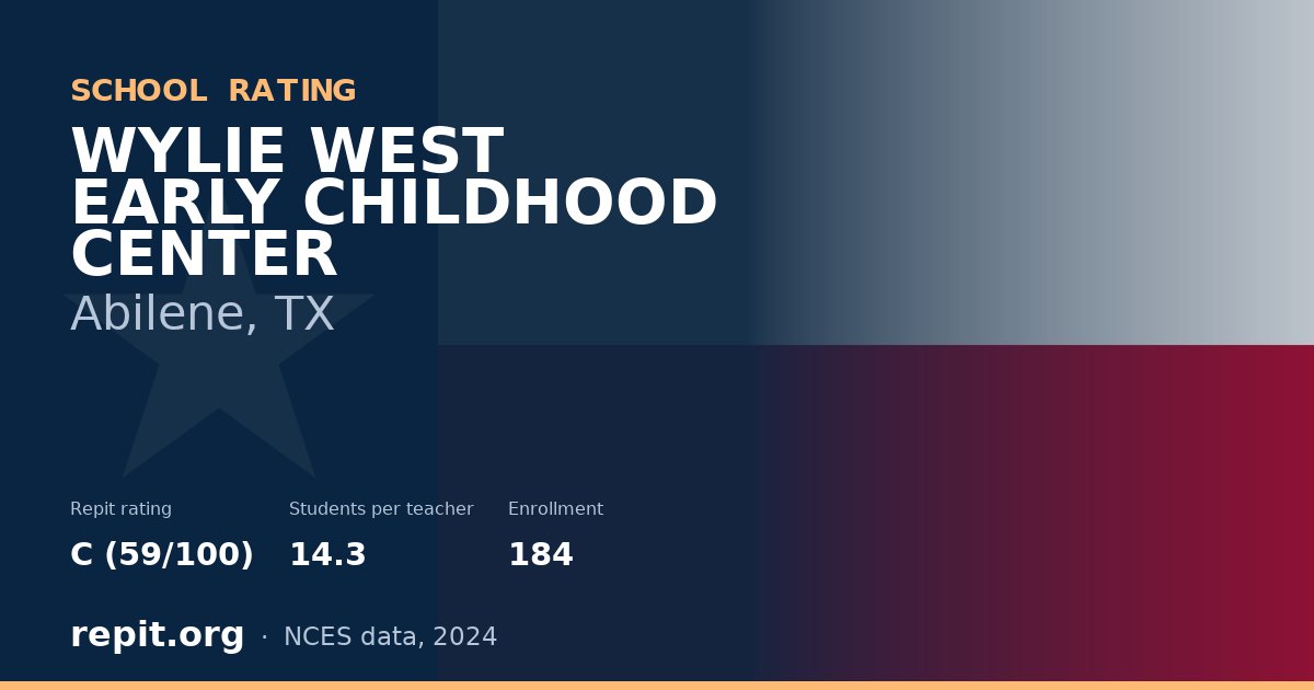 WYLIE WEST EARLY CHILDHOOD CENTER, Abilene, TX — Repit school rating C (59/100)