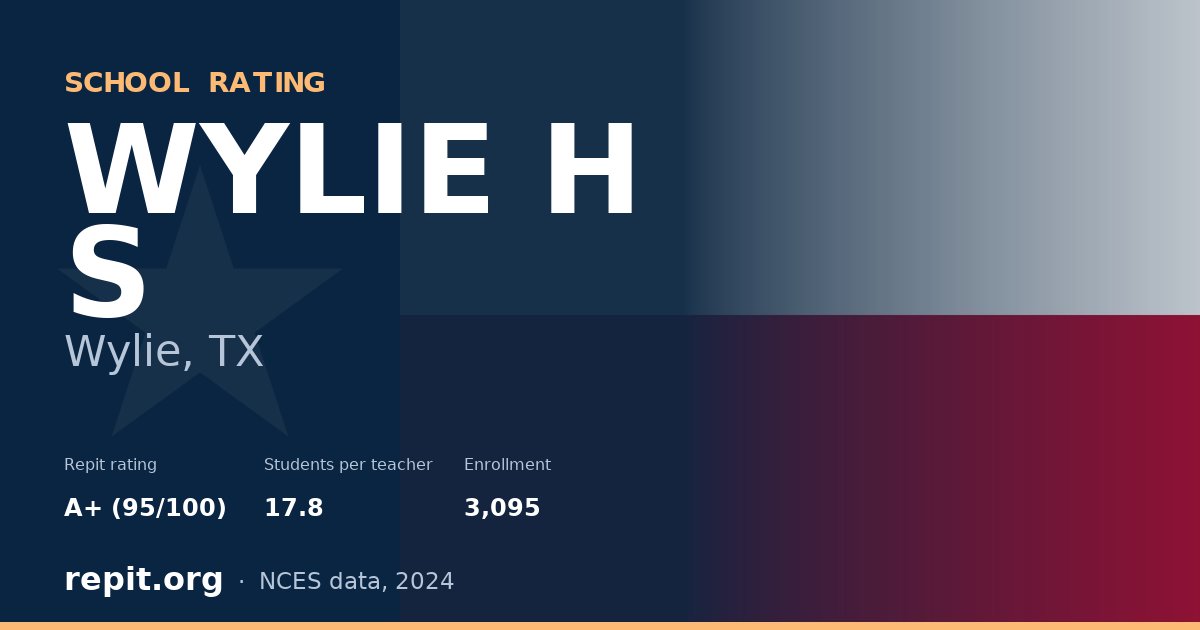 WYLIE H S, Wylie, TX — Repit school rating A+ (95/100)