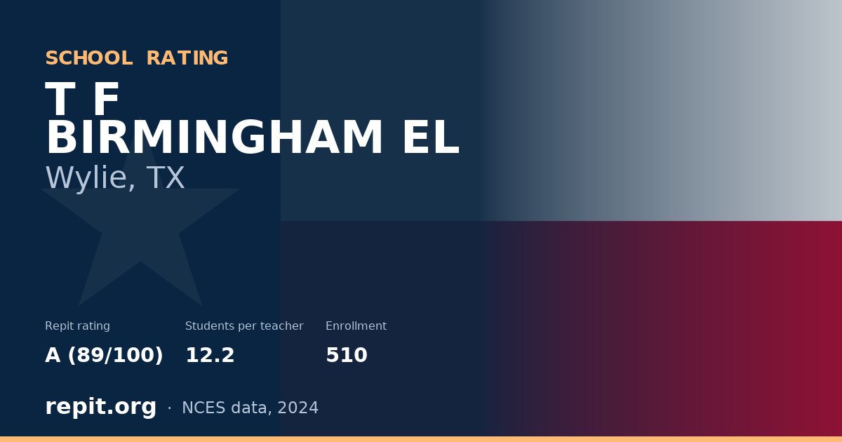 T F BIRMINGHAM EL, Wylie, TX — Repit school rating A (89/100)