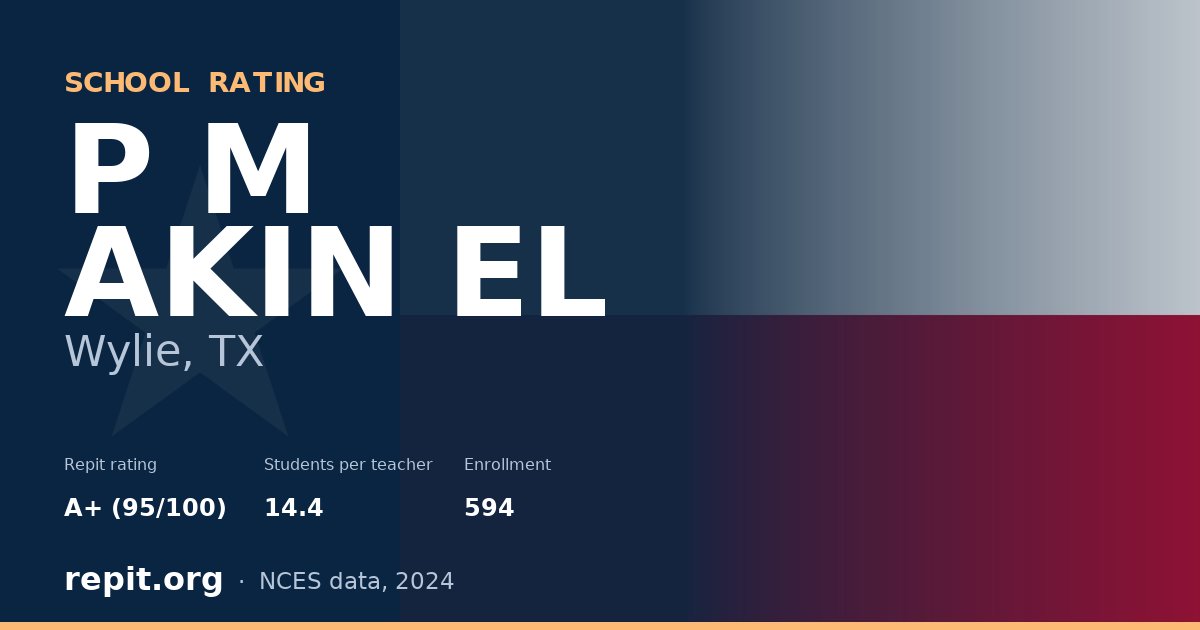 P M AKIN EL, Wylie, TX — Repit school rating A+ (95/100)