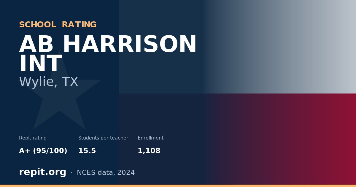 AB HARRISON INT, Wylie, TX — Repit school rating A+ (95/100)