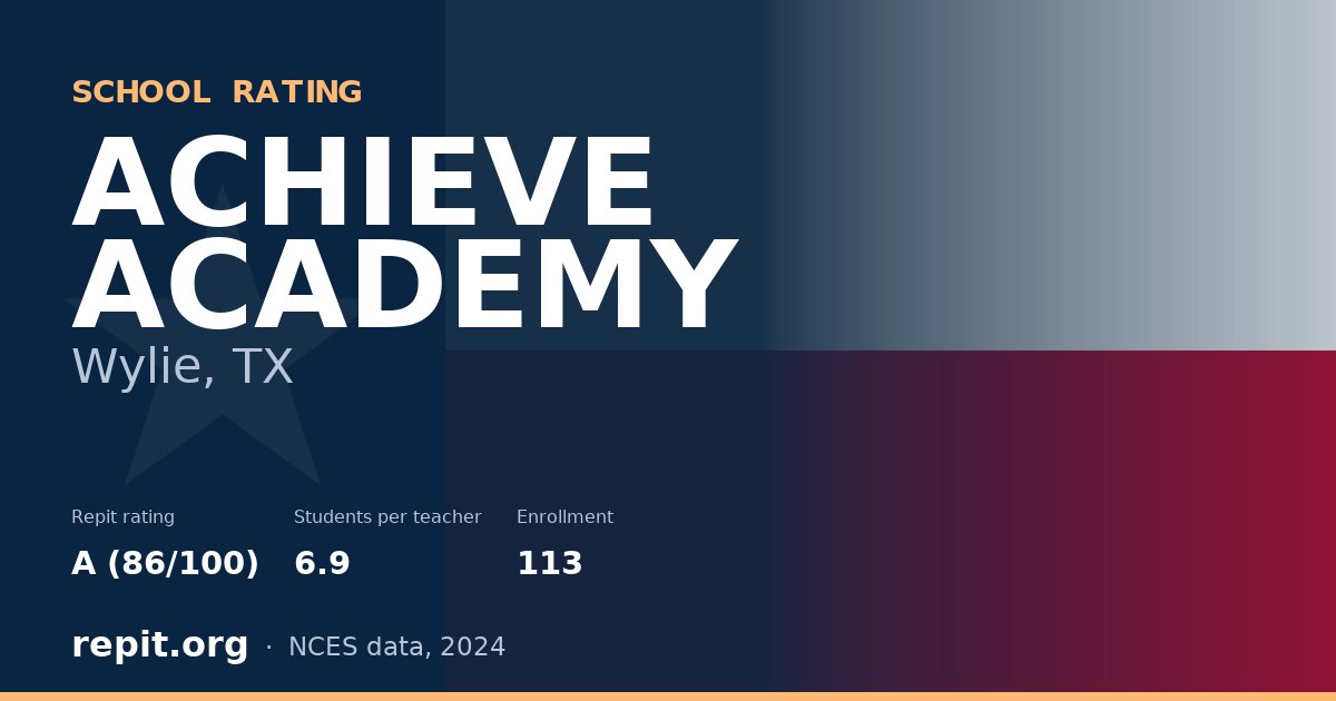 ACHIEVE ACADEMY, Wylie, TX — Repit school rating A (86/100)