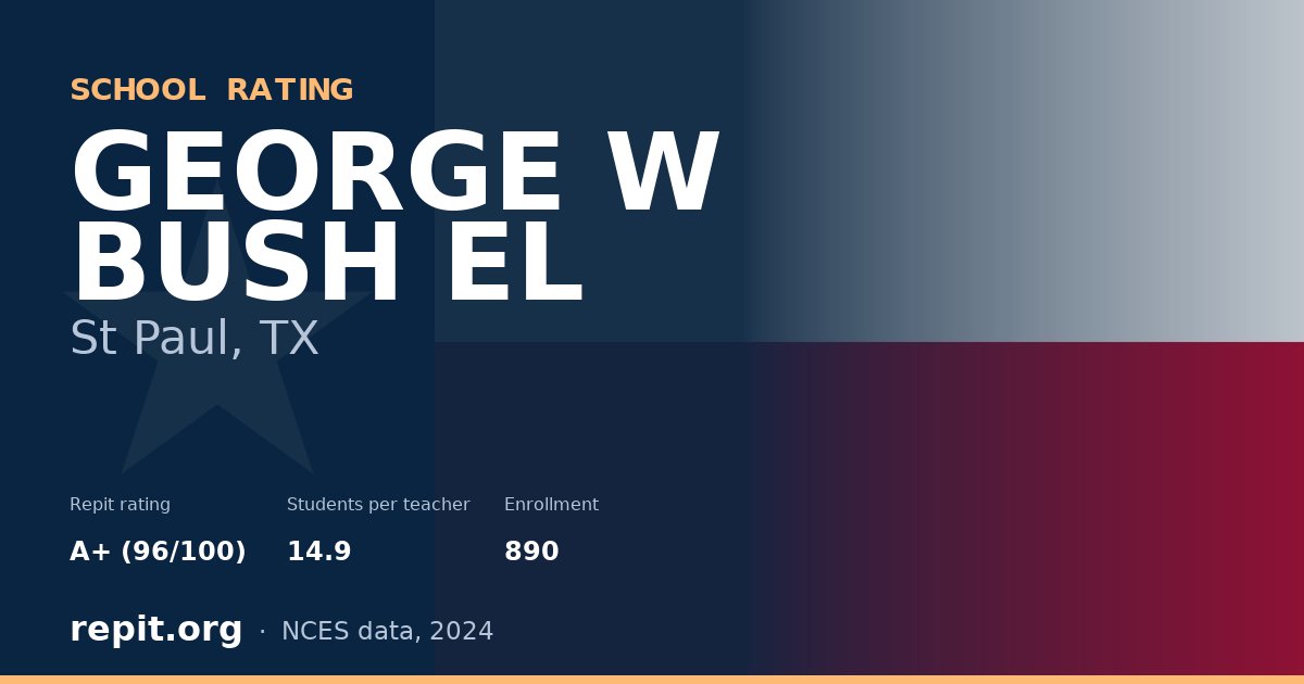 GEORGE W BUSH EL, St Paul, TX — Repit school rating A+ (96/100)