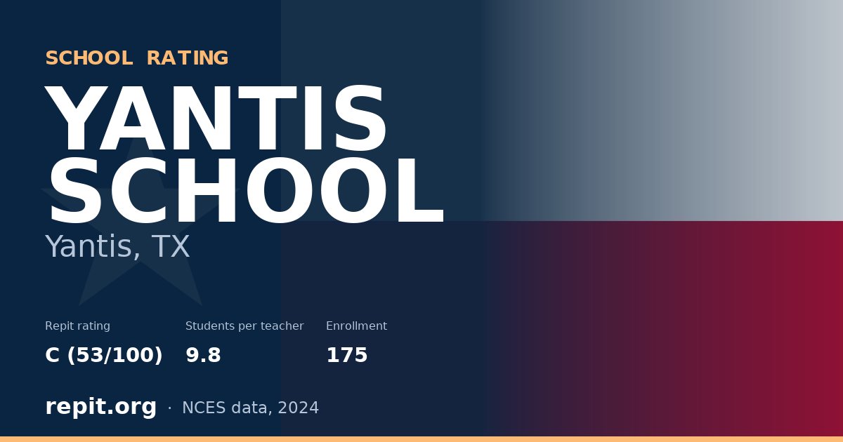 YANTIS SCHOOL, Yantis, TX — Repit school rating C (53/100)
