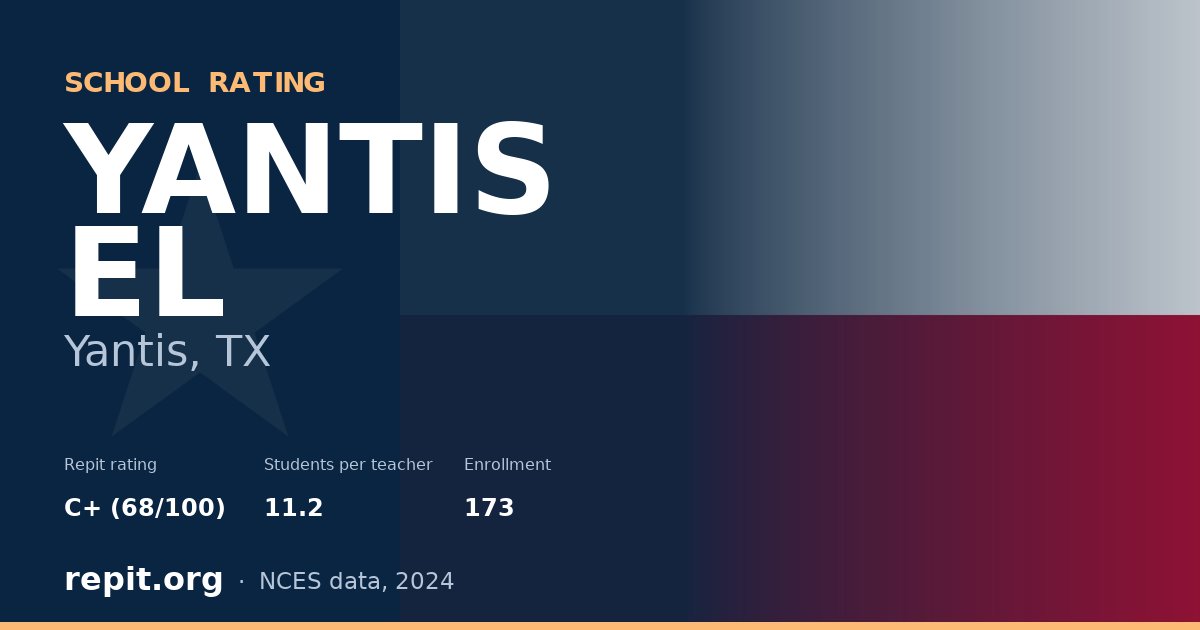 YANTIS EL, Yantis, TX — Repit school rating C+ (68/100)