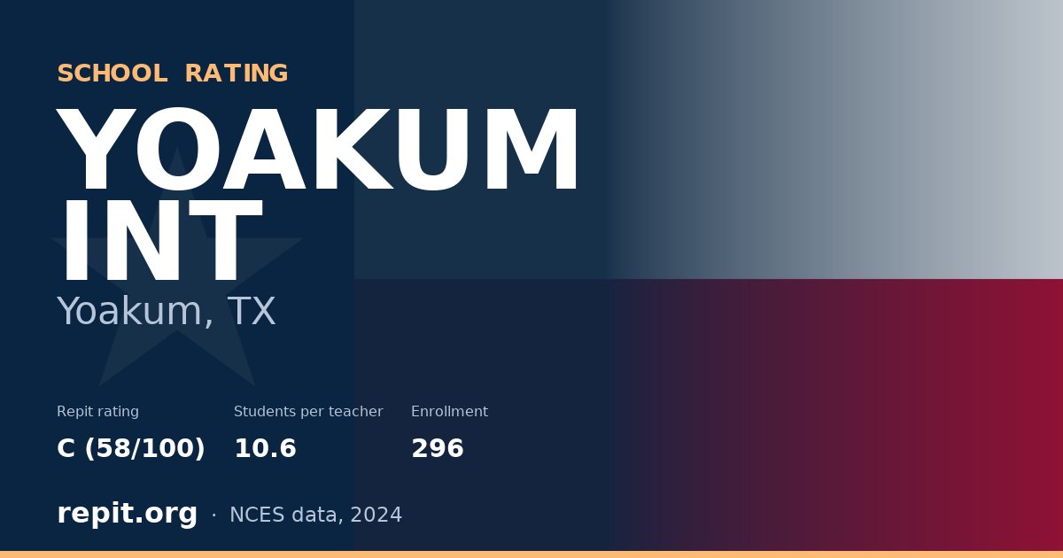 YOAKUM INT, Yoakum, TX — Repit school rating C (58/100)