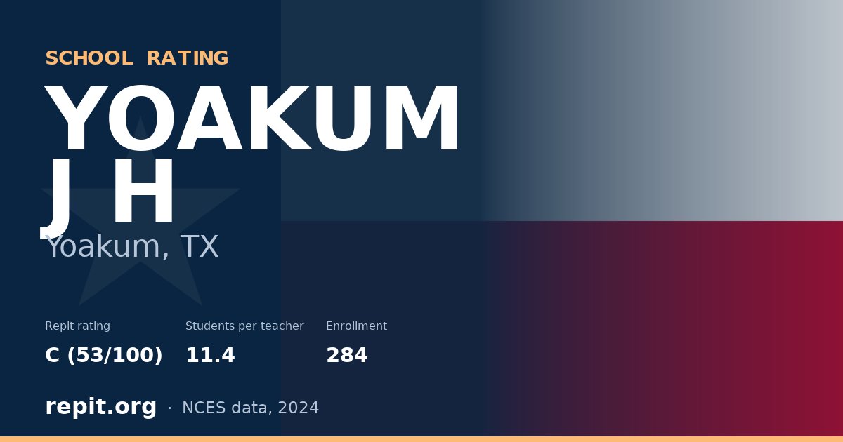 YOAKUM J H, Yoakum, TX — Repit school rating C (53/100)
