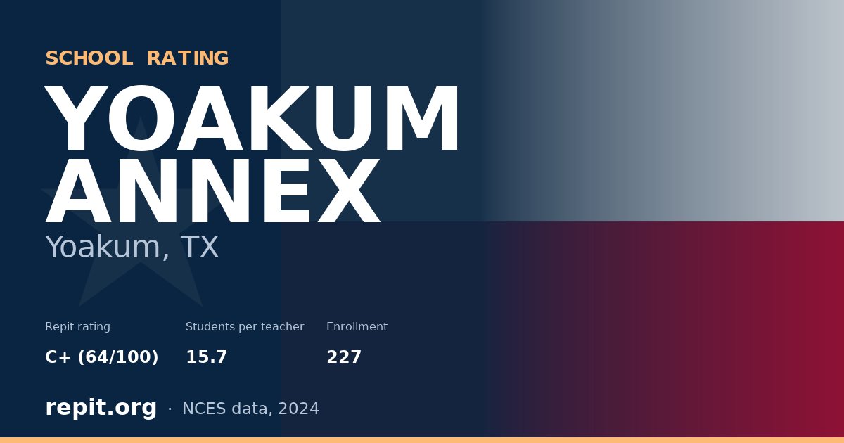 YOAKUM ANNEX, Yoakum, TX — Repit school rating C+ (64/100)