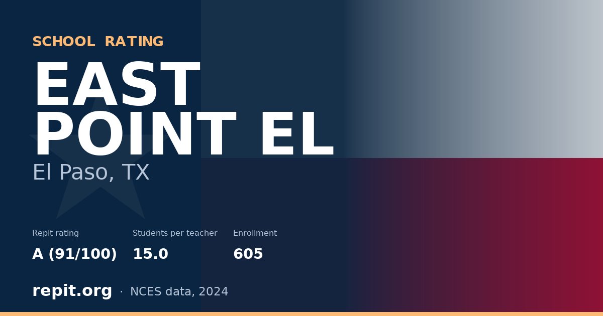 EAST POINT EL, El Paso, TX — Repit school rating A (91/100)