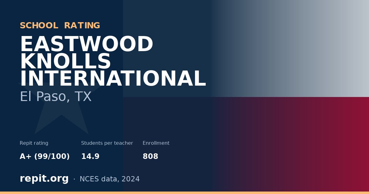 EASTWOOD KNOLLS INTERNATIONAL, El Paso, TX — Repit school rating A+ (99/100)