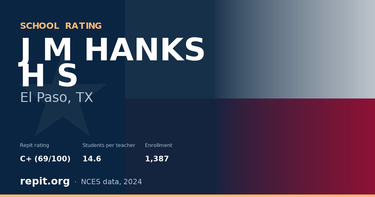 J M HANKS H S, El Paso, TX — Repit school rating C+ (69/100)