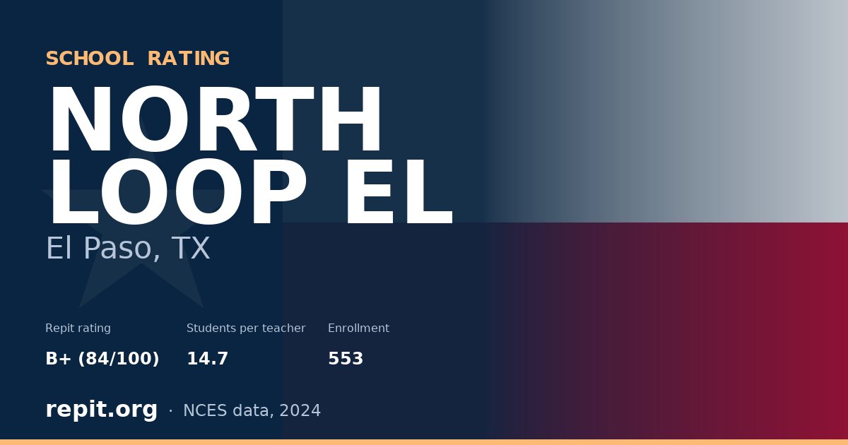 NORTH LOOP EL, El Paso, TX — Repit school rating B+ (84/100)