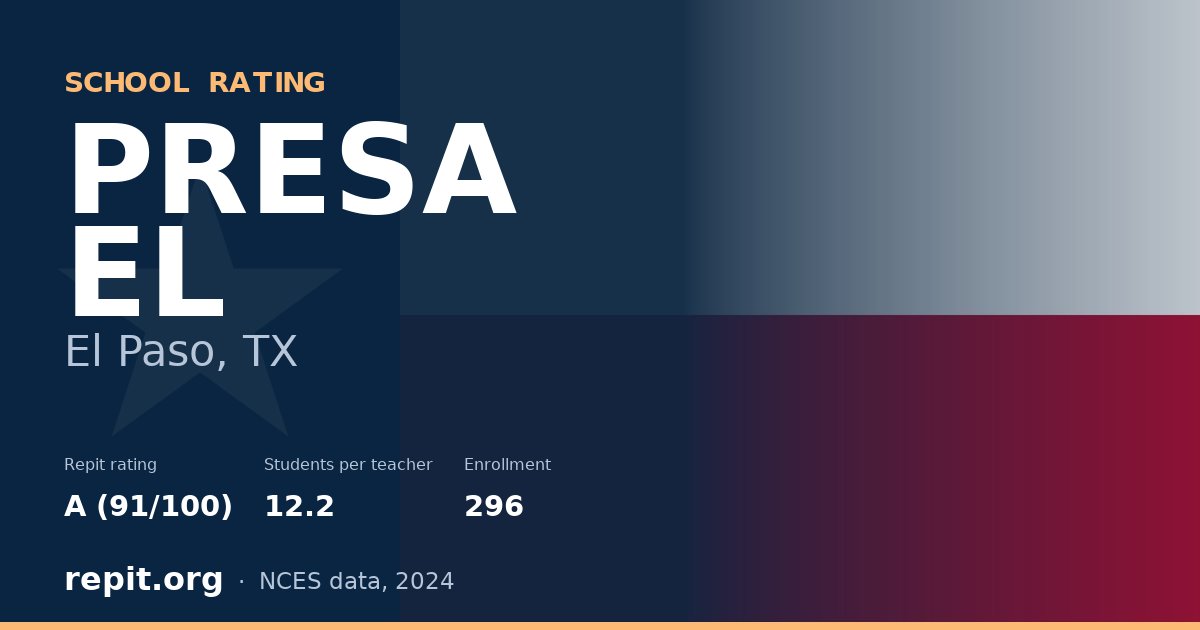 PRESA EL, El Paso, TX — Repit school rating A (91/100)