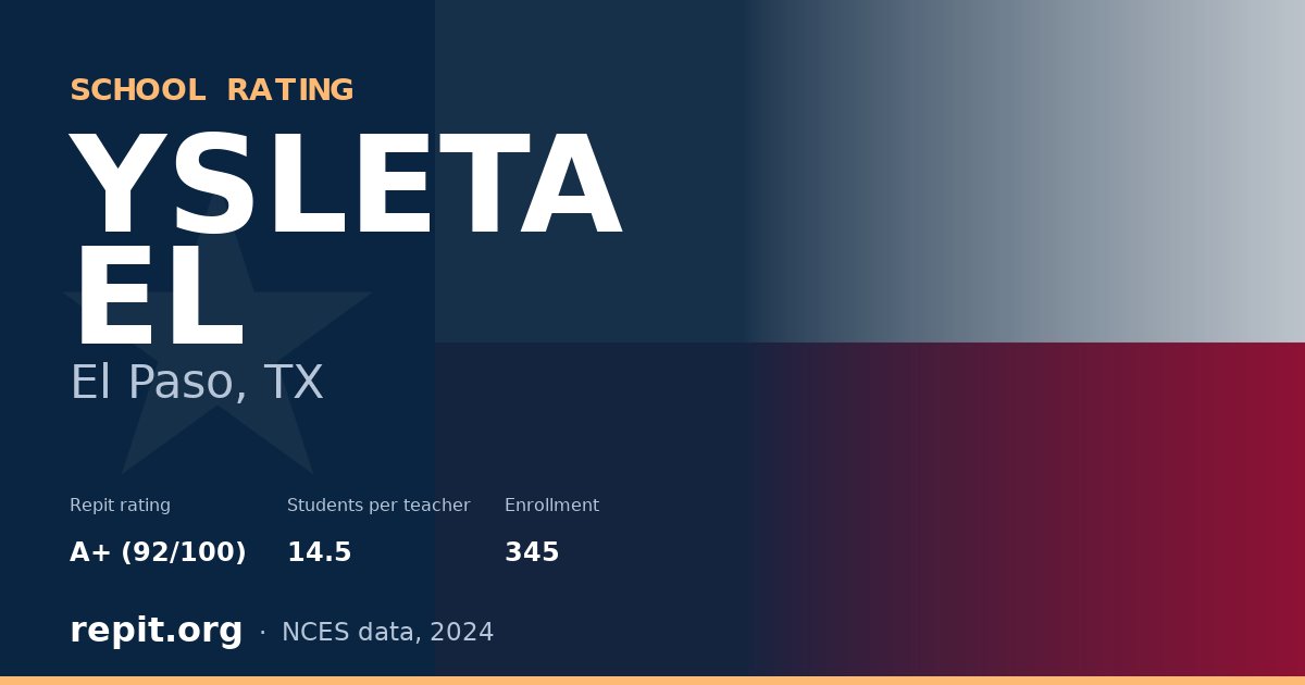 YSLETA EL, El Paso, TX — Repit school rating A+ (92/100)