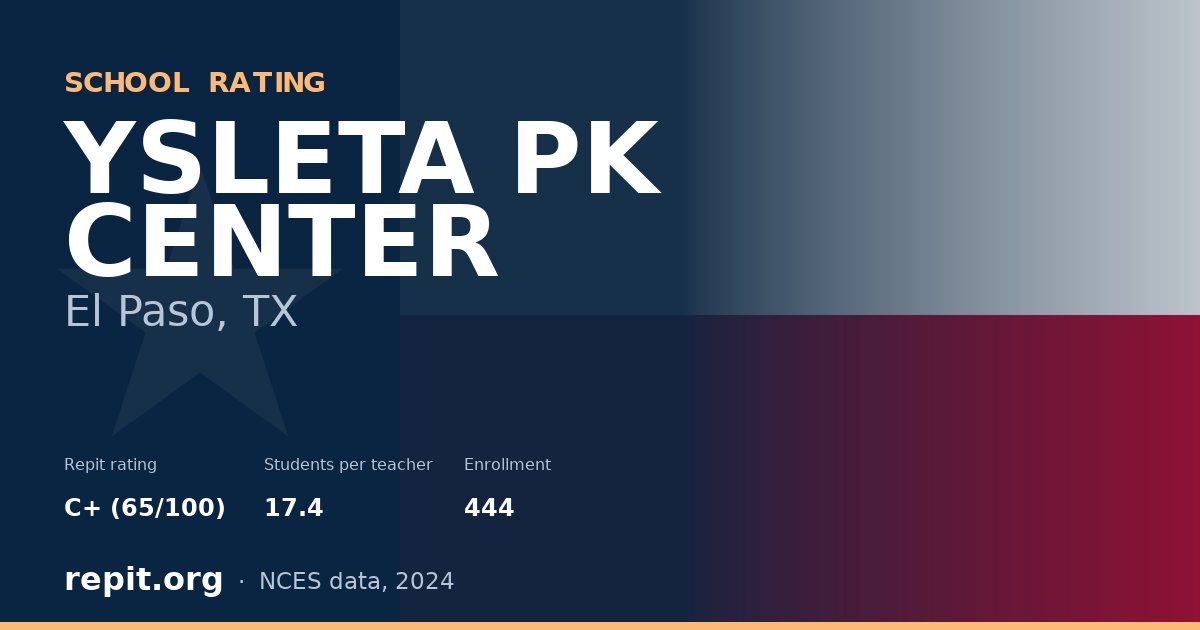 YSLETA PK CENTER, El Paso, TX — Repit school rating C+ (65/100)