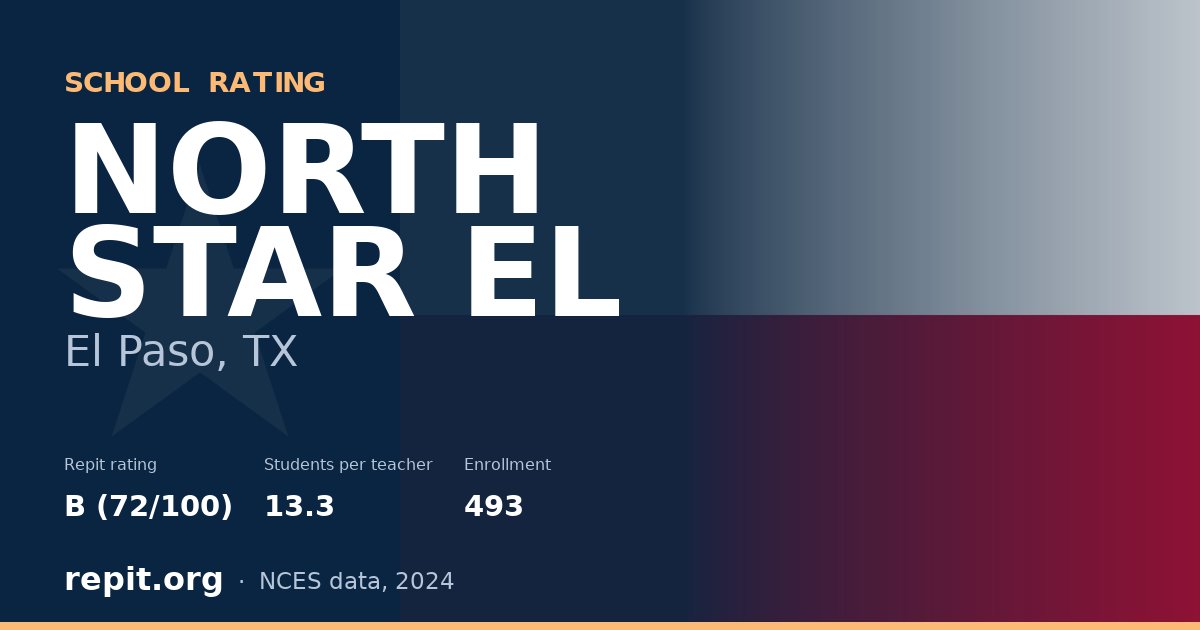 NORTH STAR EL, El Paso, TX — Repit school rating B (72/100)