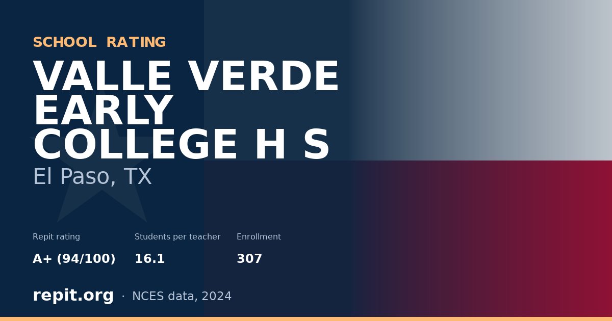VALLE VERDE EARLY COLLEGE H S, El Paso, TX — Repit school rating A+ (94/100)