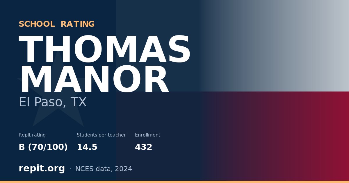THOMAS MANOR, El Paso, TX — Repit school rating B (70/100)