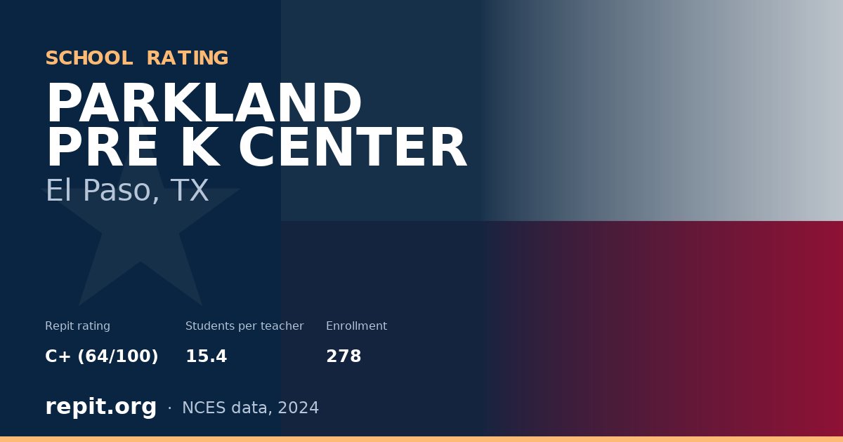 PARKLAND PRE K CENTER, El Paso, TX — Repit school rating C+ (64/100)