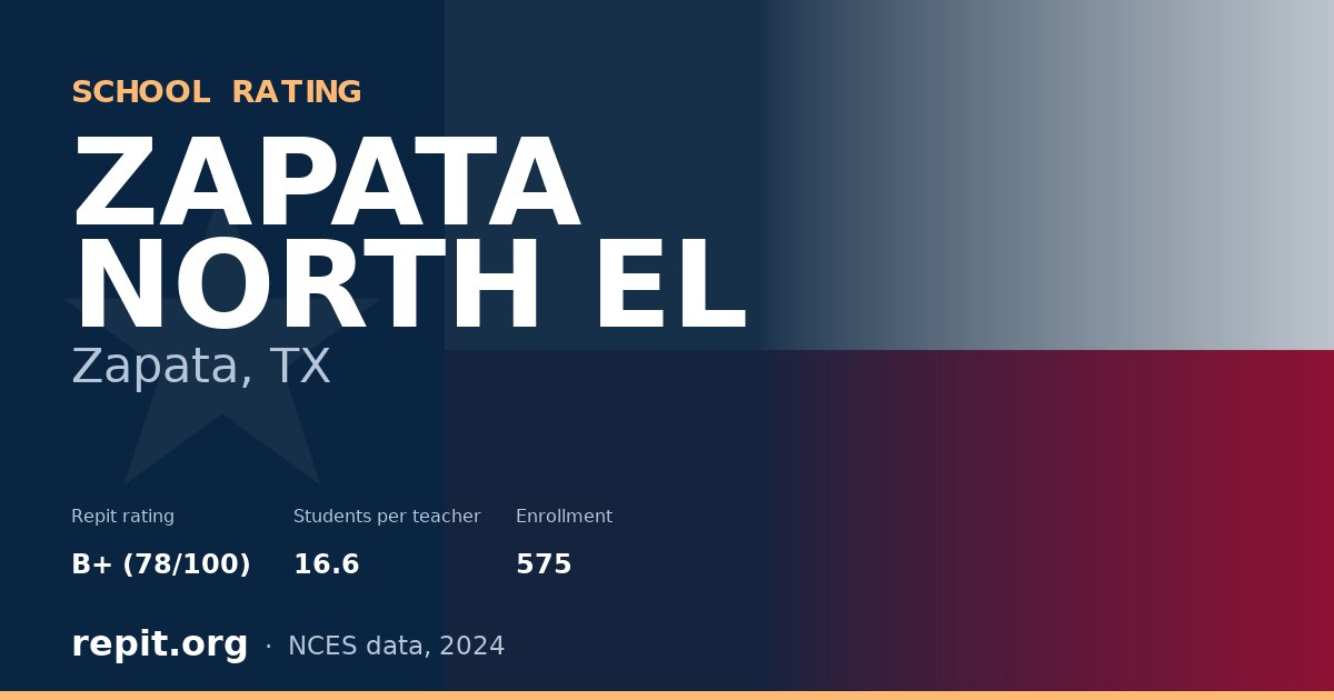 ZAPATA NORTH EL, Zapata, TX — Repit school rating B+ (78/100)