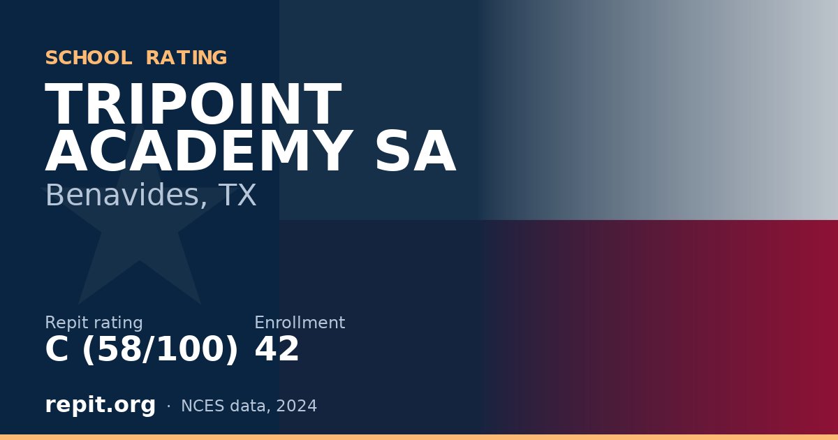 TRIPOINT ACADEMY SA, Benavides, TX — Repit school rating C (58/100)
