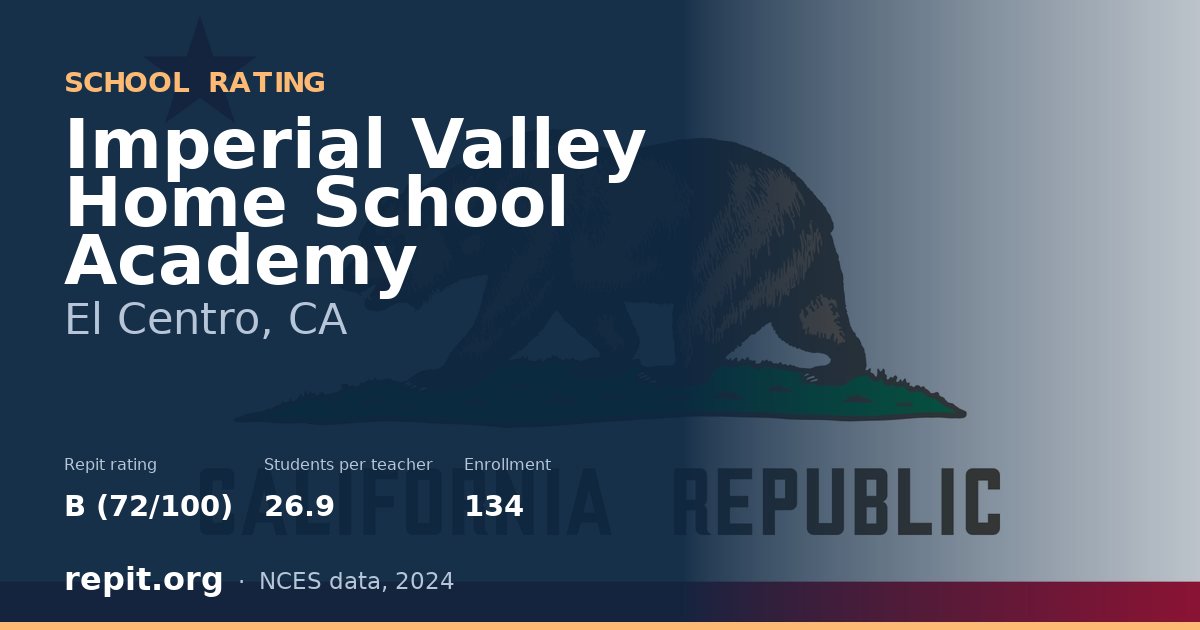 Imperial Valley Home School Academy, El Centro, CA — Repit school rating B (72/100)