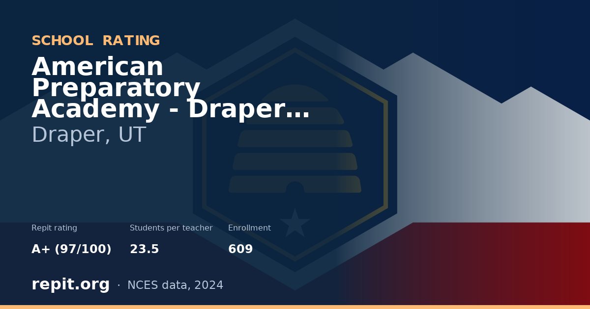 American Preparatory Academy - Draper #1, Draper, UT — Repit school rating A+ (97/100)