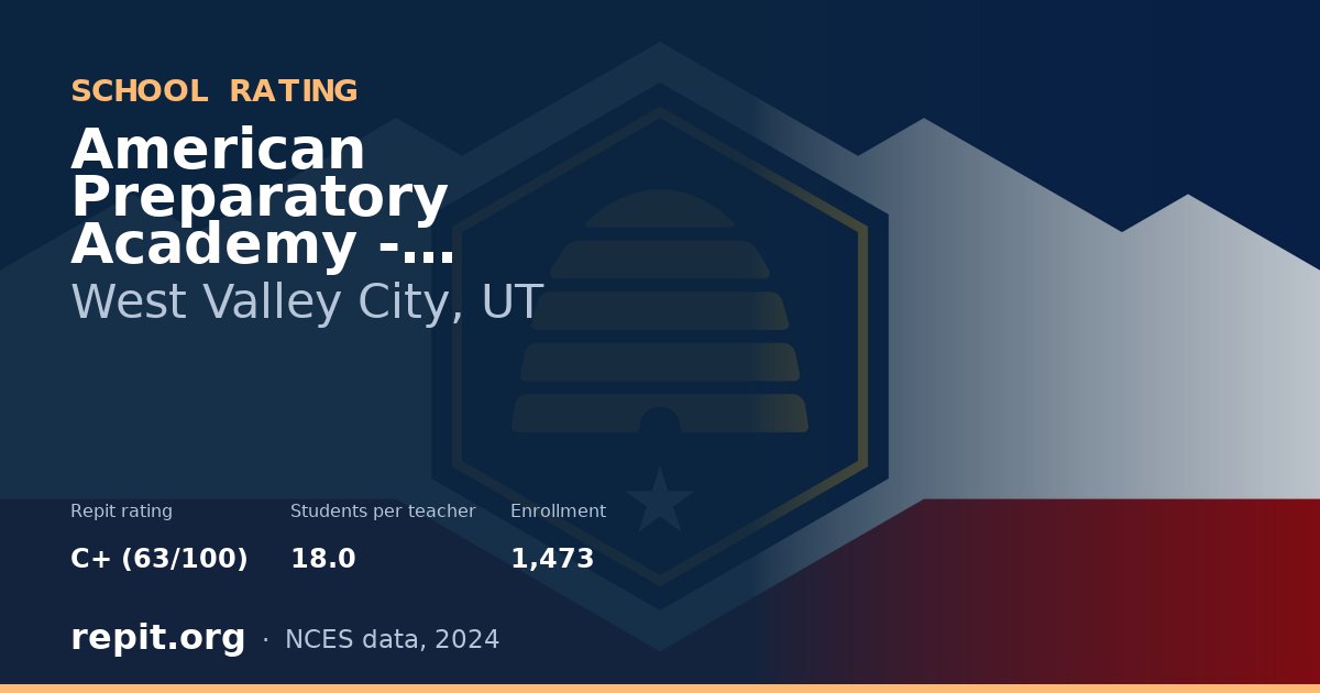 American Preparatory Academy - Accelerated School, West Valley City, UT — Repit school rating C+ (63/100)