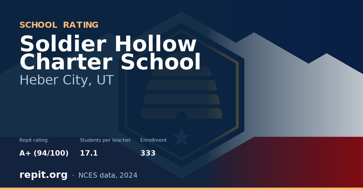 Soldier Hollow Charter School, Heber City, UT — Repit school rating A+ (94/100)