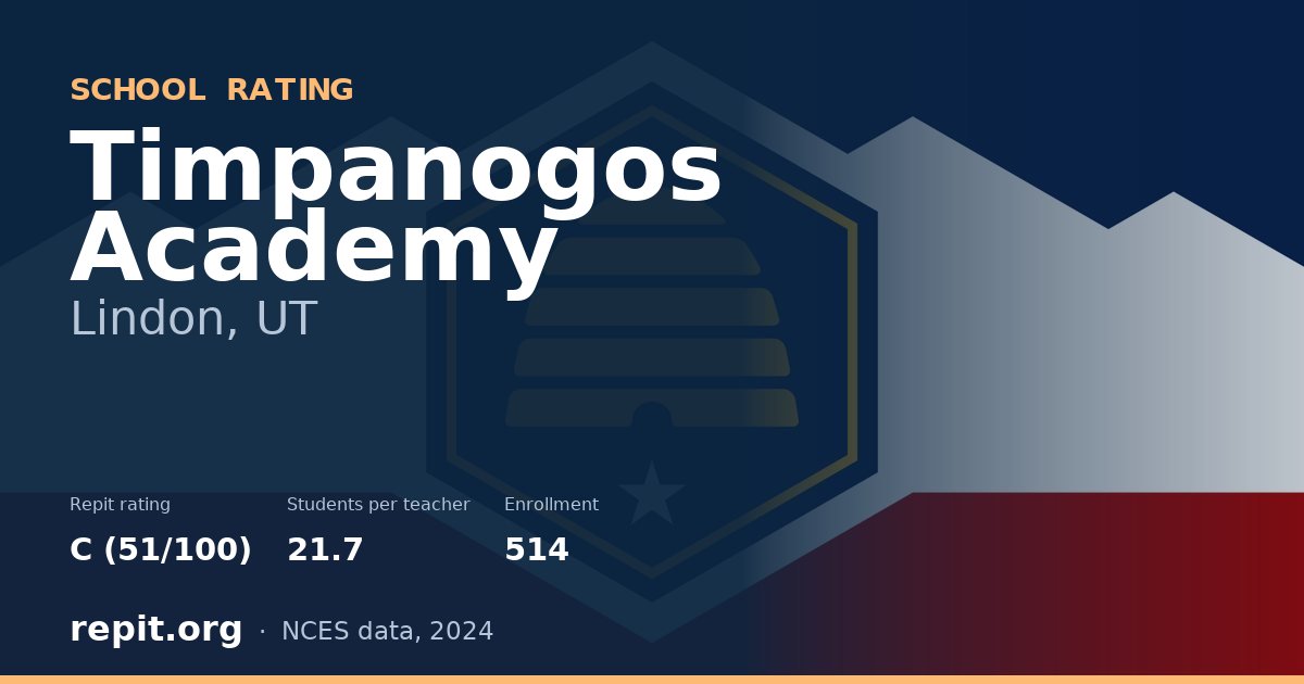 Timpanogos Academy, Lindon, UT — Repit school rating C (51/100)