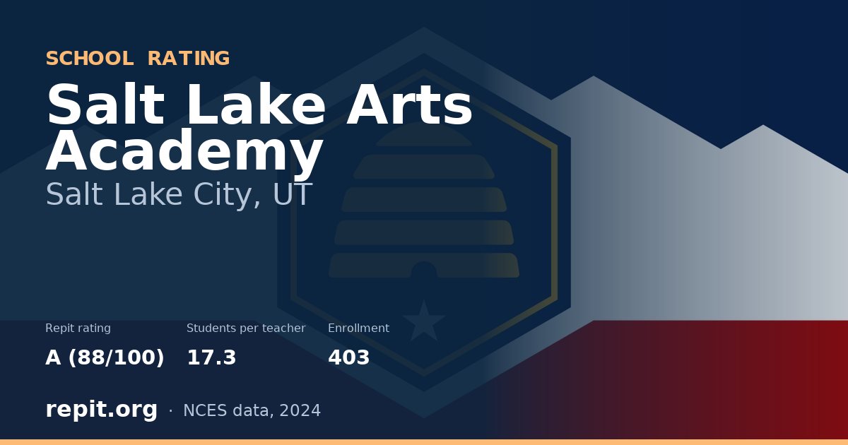 Salt Lake Arts Academy, Salt Lake City, UT — Repit school rating A (88/100)