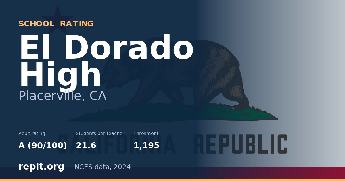 El Dorado High, Placerville, CA — Repit school rating A (90/100)