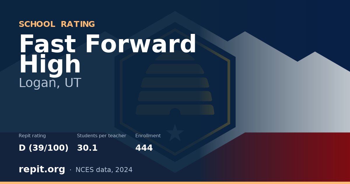 Fast Forward High, Logan, UT — Repit school rating D (39/100)
