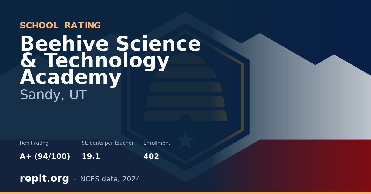 Beehive Science & Technology Academy, Sandy, UT — Repit school rating A+ (94/100)