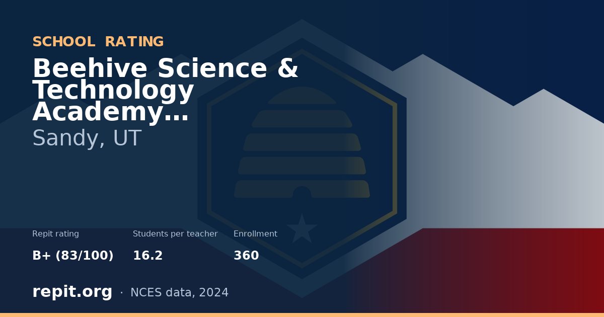 Beehive Science & Technology Academy Elementary, Sandy, UT — Repit school rating B+ (83/100)