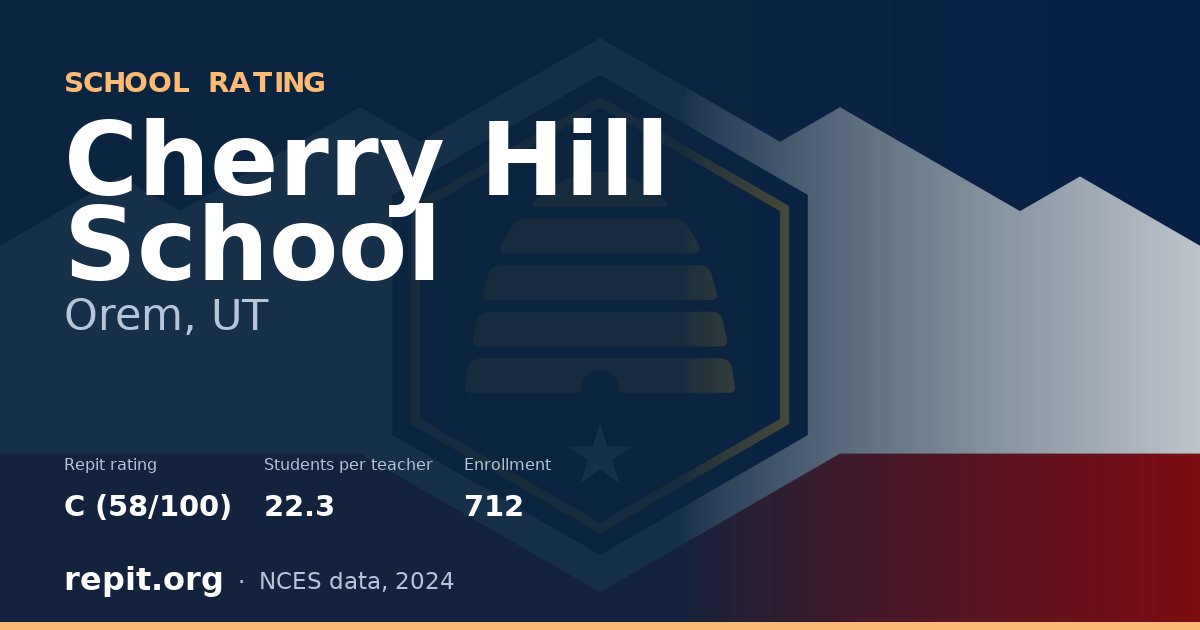Cherry Hill School, Orem, UT — Repit school rating C (58/100)