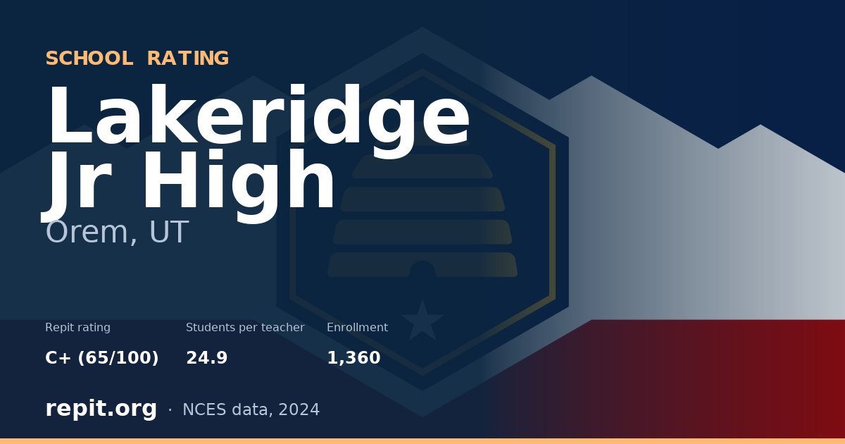 Lakeridge Jr High, Orem, UT — Repit school rating C+ (65/100)