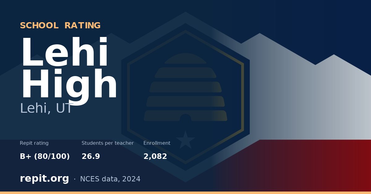 Lehi High, Lehi, UT — Repit school rating B+ (80/100)