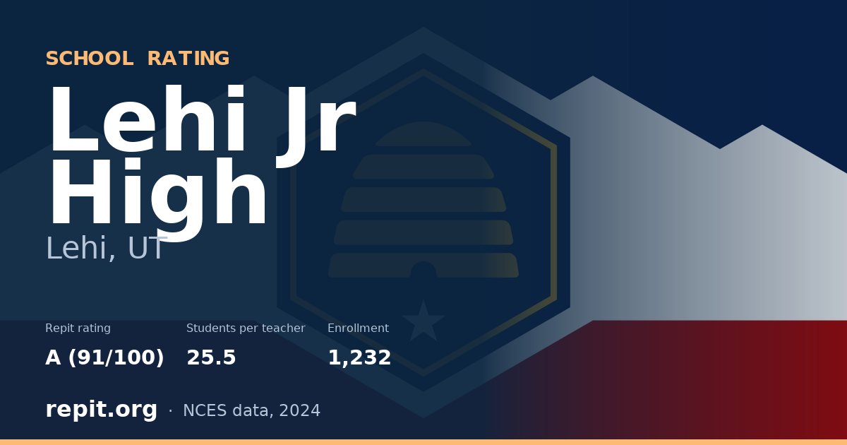 Lehi Jr High, Lehi, UT — Repit school rating A (91/100)