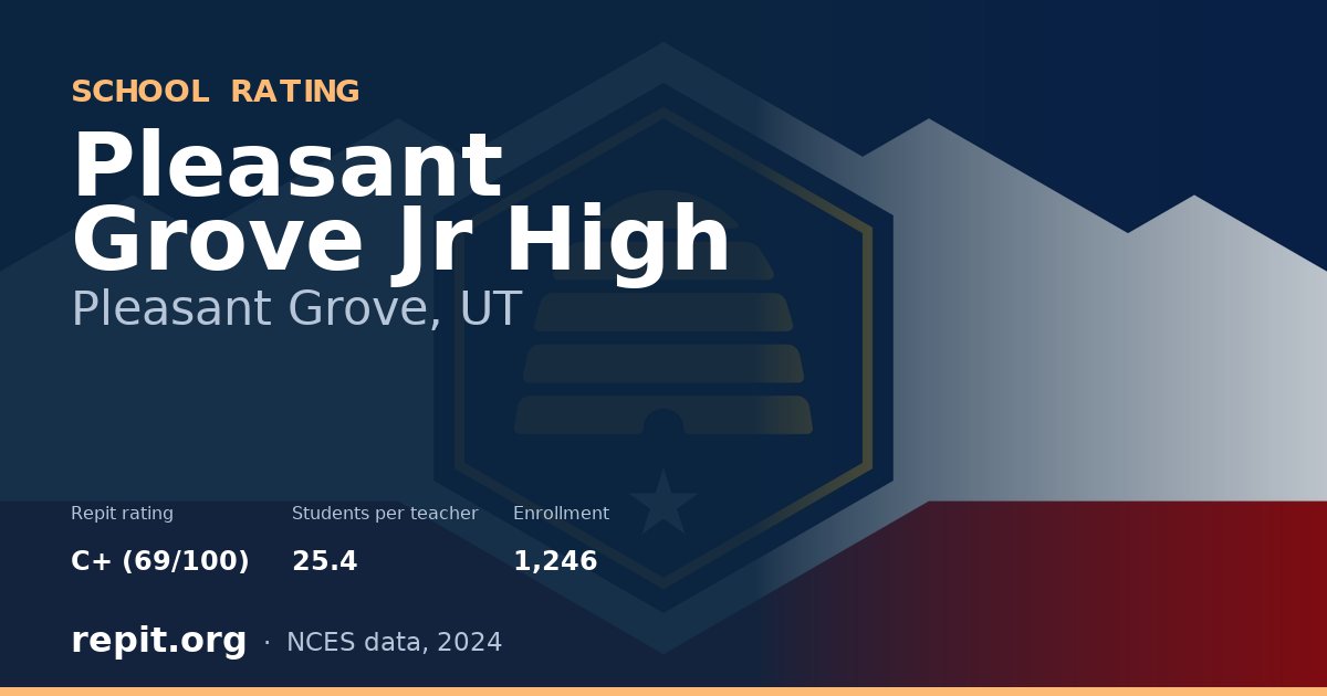 Pleasant Grove Jr High, Pleasant Grove, UT — Repit school rating C+ (69/100)