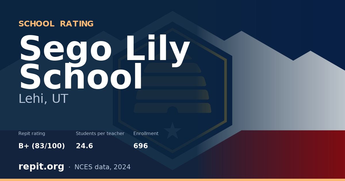 Sego Lily School, Lehi, UT — Repit school rating B+ (83/100)