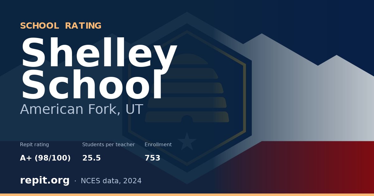 Shelley School, American Fork, UT — Repit school rating A+ (98/100)