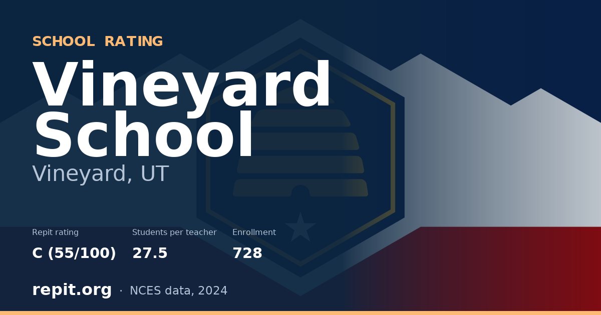 Vineyard School, Vineyard, UT — Repit school rating C (55/100)