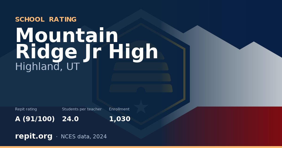 Mountain Ridge Jr High, Highland, UT — Repit school rating A (91/100)