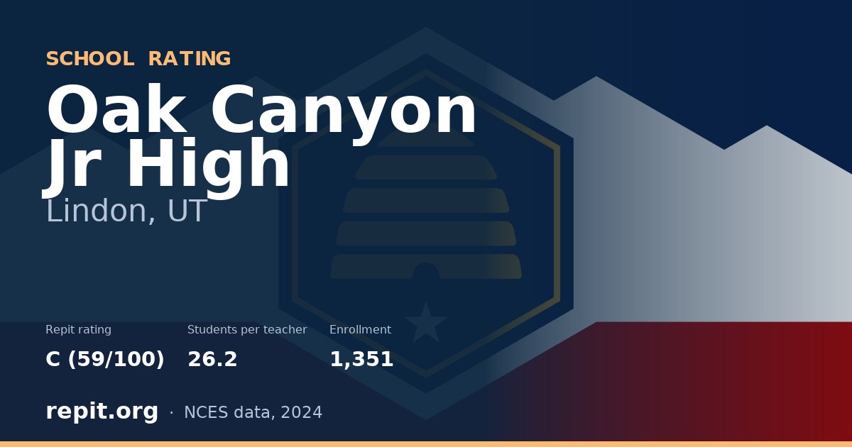 Oak Canyon Jr High, Lindon, UT — Repit school rating C (59/100)