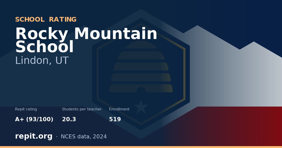 Rocky Mountain School, Lindon, UT — Repit school rating A+ (93/100)