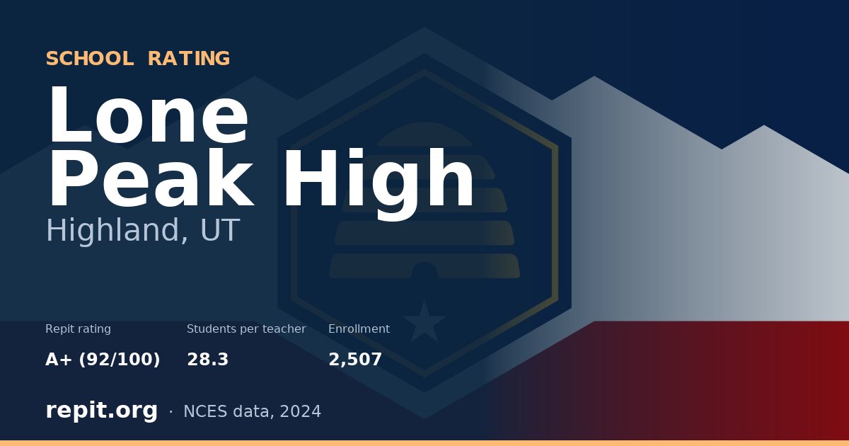 Lone Peak High, Highland, UT — Repit school rating A+ (92/100)